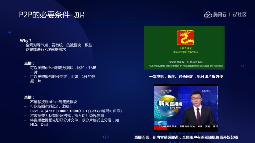 c428r7b28u 张鹏:腾讯云直播PCDN加速方案-图片3