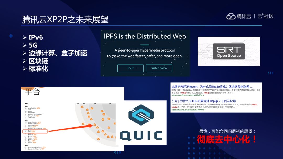 mw856i00bx 张鹏:腾讯云直播PCDN加速方案-图片12