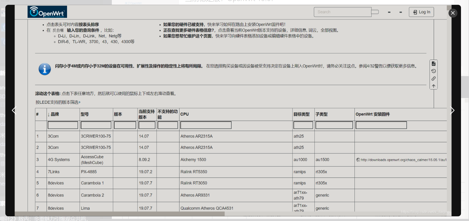 路由器刷openwrt固件准备工作-图片3