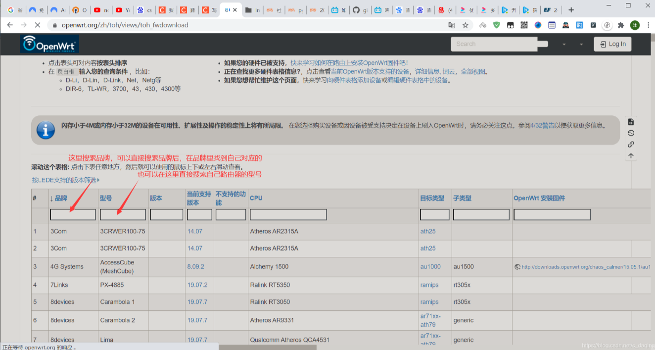 路由器刷openwrt固件准备工作-图片4