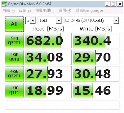 2763459-20220318164038220-846361684 网心云在PVE下三种磁盘IO模式(No cache,Write through,Write back)选择与优化指南-图片3