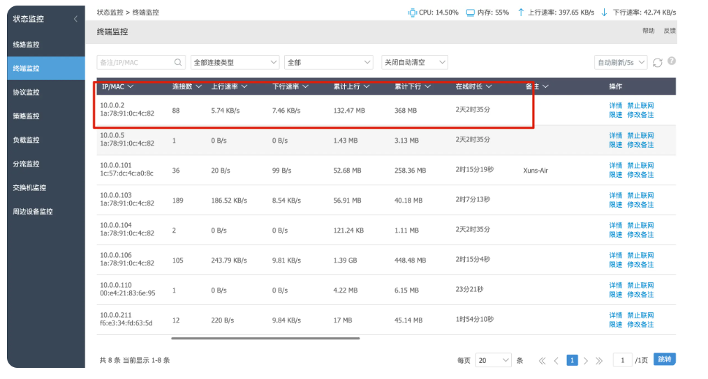 184cfd2dea7c756bdf2818c72b29c783 爱快/OpenWrt/SSRP/ADG DNS分流/一层 NAT 配置-图片3