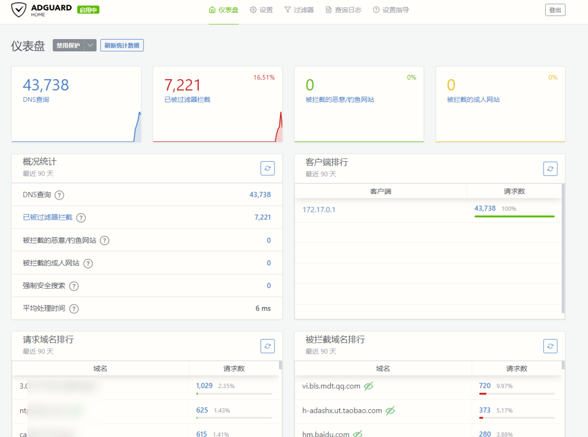 0775a6d43124ec3efea723d162778764 OpenWrt配置双AdGuard实现DNS国内外分流-图片5