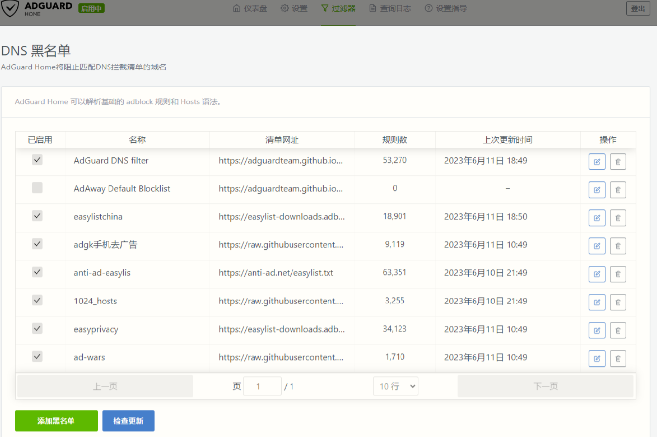 24137b51a91eb0b05a6e8a9368ca008d OpenWrt配置双AdGuard实现DNS国内外分流-图片1