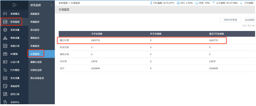 5b96a033c1db0ce166e3cccf6719466d PCDN软路由拨号方案-图片11