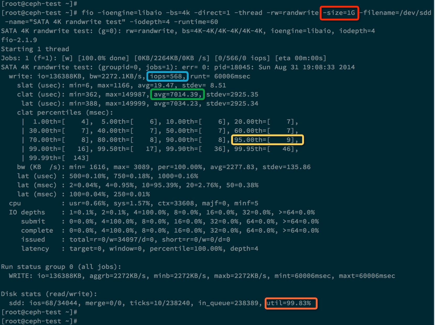wKioL1Y8t5CRhdDFAAr7AKiVUWg866 磁盘性能指标–IOPS、吞吐量及测试-图片3