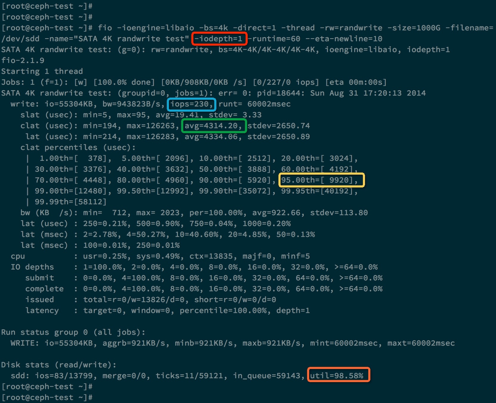 wKioL1Y8tyOQ_VT0AAwb2pYQdVM197 磁盘性能指标–IOPS、吞吐量及测试-图片1
