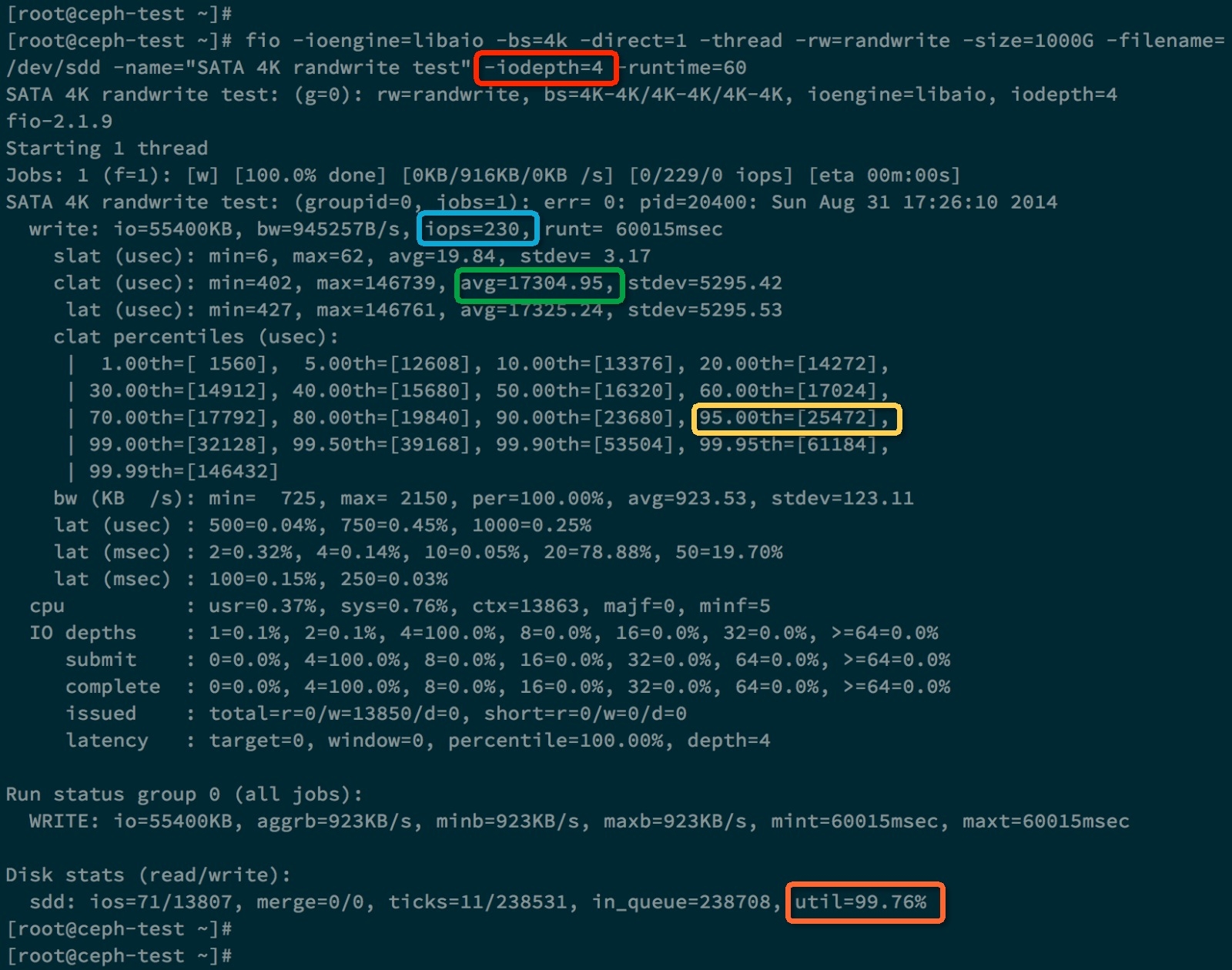 wKiom1Y8tuLSQKm3AAtLnv7AfHU575 磁盘性能指标–IOPS、吞吐量及测试-图片2