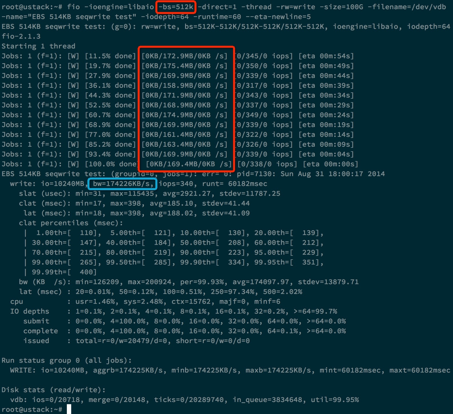 wKiom1Y8uVyBlQURAA8F64mKDiw214 磁盘性能指标–IOPS、吞吐量及测试-图片15