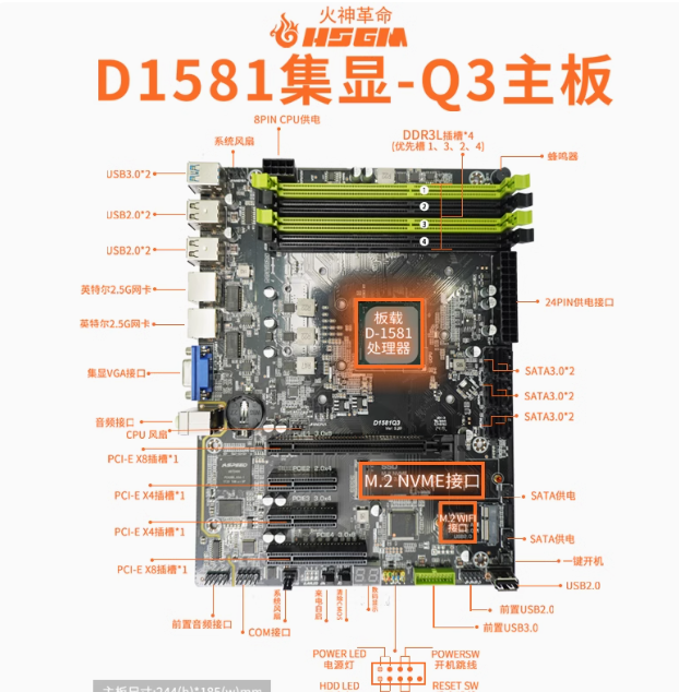 55bc1e7e539ee95b0ae4fad401121ea5 火神D1581Q3板U套装全新集显NAS2.5G双网口X86物理机网盘PCDN游戏-图片1