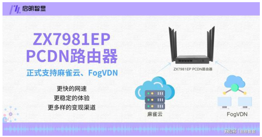 a0e41d512a2d539ae5d857b78bfef5e1 ZX7981EP PCDN路由器支持麻雀云和FogVDN了!