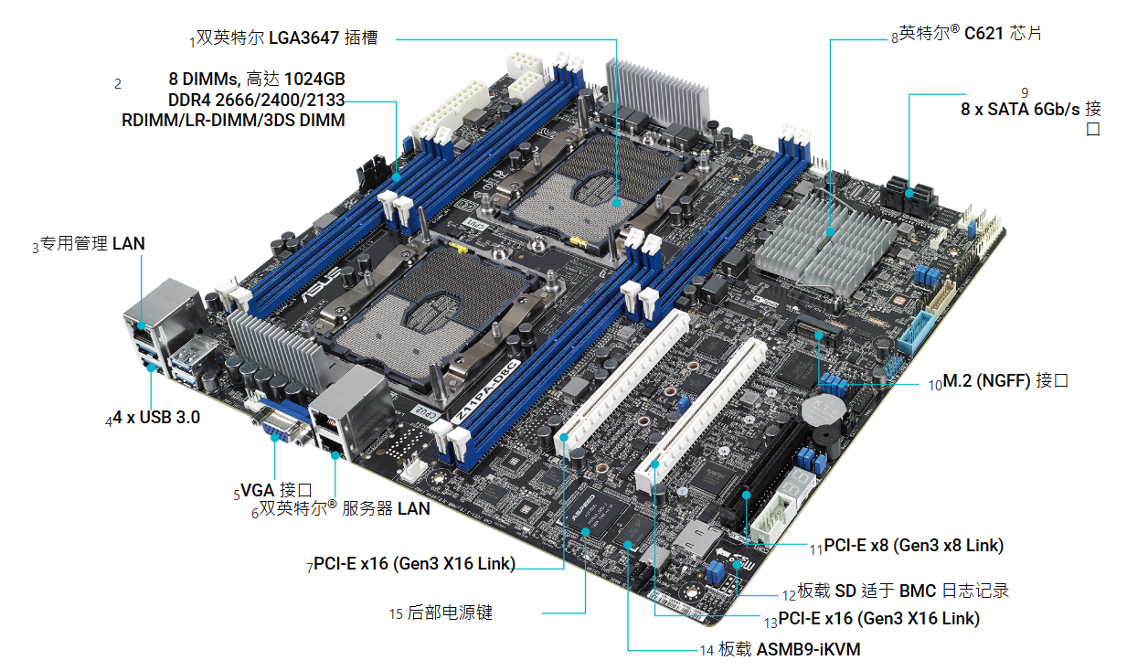 f434034cd103bd9a85d9076e77590b93 机架式PVE虚拟化服务器,可以实现一机多用-图片1