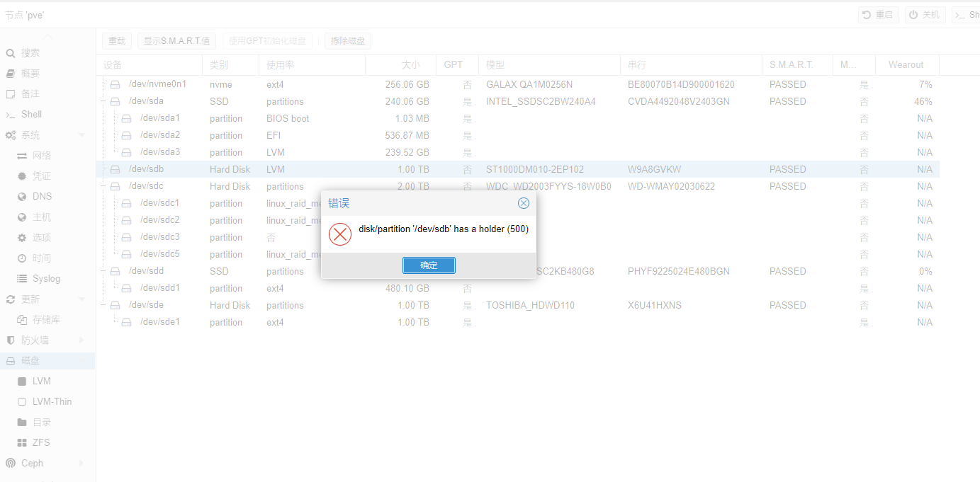 pve5001 解决PVE擦除磁盘时的错误提示 “disk/partition ‘/dev/sdc’ has a holder (500)-图片1