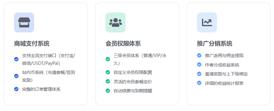 RiPro主题全新V5版本：RiPro-V5现代化的WordPress虚拟资源商城主题-图片2