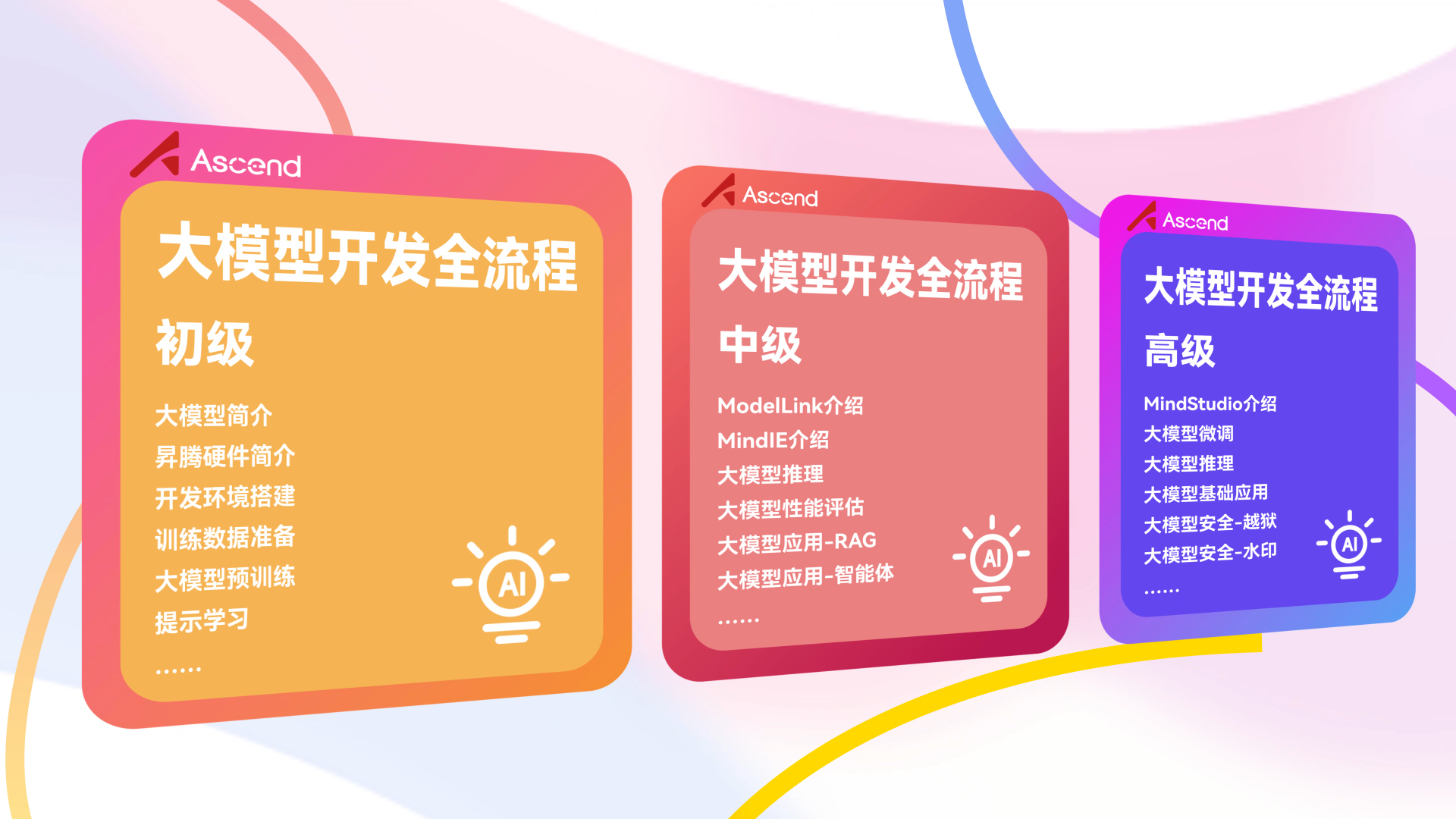 title GitHub:上海交通大学《动手学大模型》系列编程实践教程-图片2