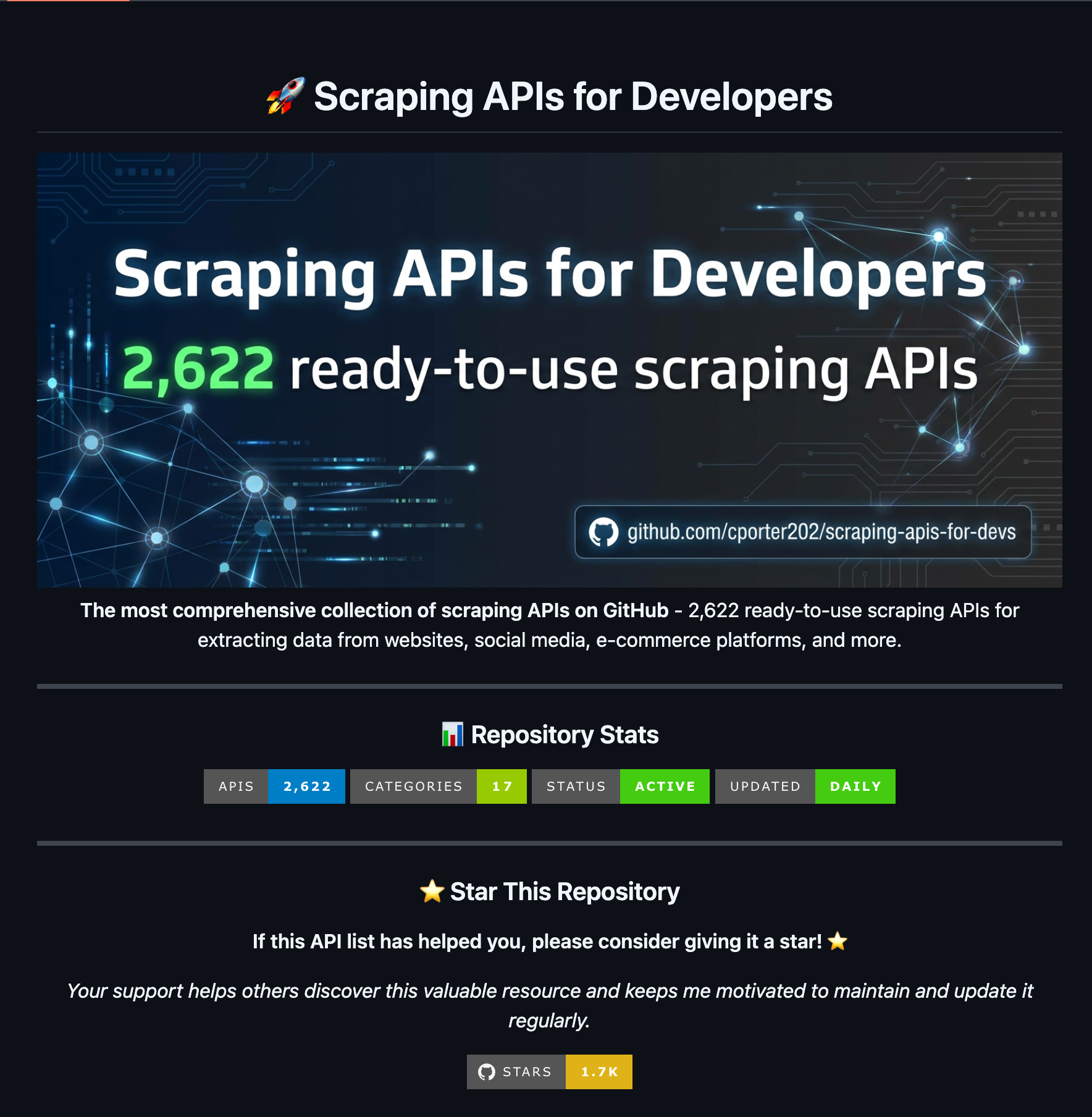 v2-bc2d75e2bff560bfd860f2328e6208bf_r Scraping APIs | 2600+ 个网络爬虫 API 集合-图片1