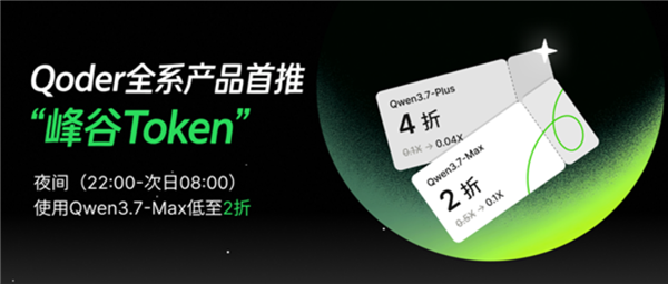阿里QoderWork推出“峰谷Token” 夜间使用Qwen3.7低至2折-图片2