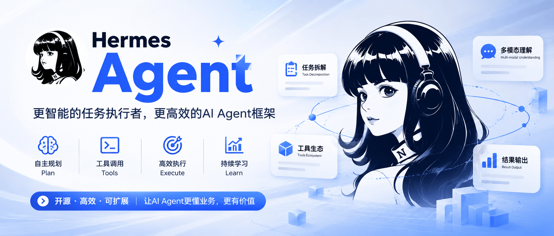 Hermes Agent  AI 智能体运行引擎-图片2